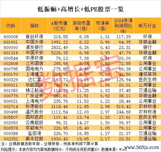 股票配资平台门户官网 试点股票新证券代码即将启用 北交所迎来“920”时代